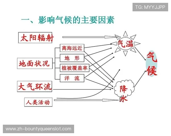 英超坚持无冬歇期传统，地理气候成关键因素